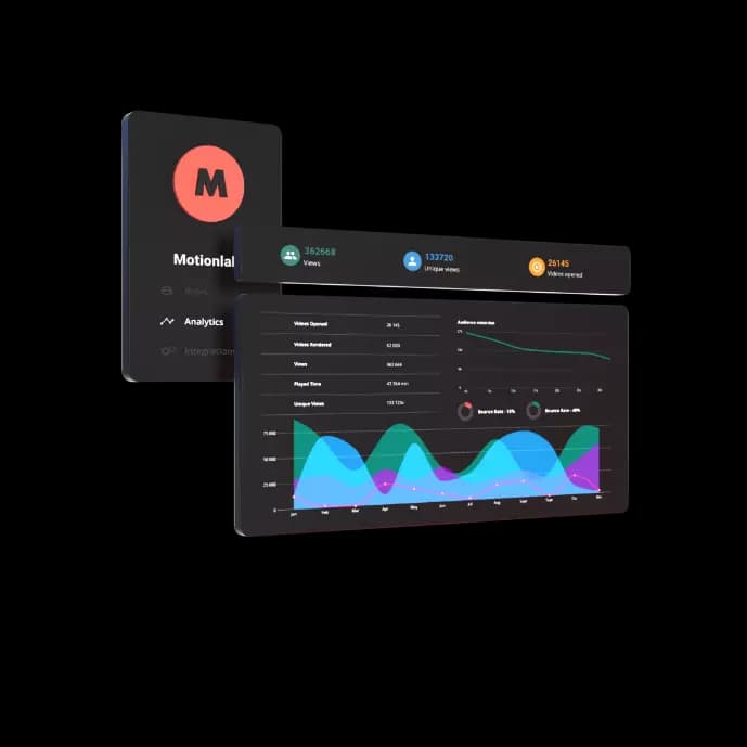 Measure anything in every video. Perfect overview of your video marketing and results
